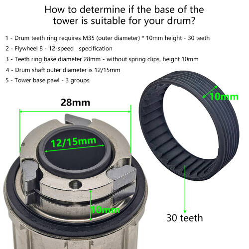 Federbelastete Ratschensysteme-8 bis 10 Geschwindigkeit 12 mm 1