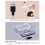 Warm White1.5m LED String Lights with Remote Control 3