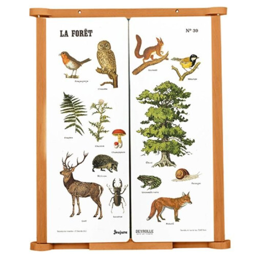 Triptych Tableau the Forest 1
