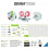 Gravitrax GO Impulsion 2