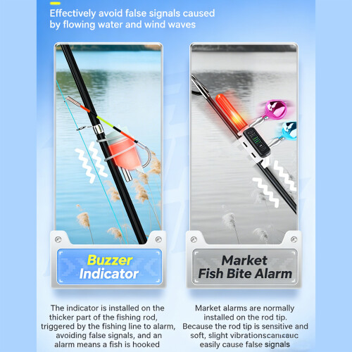 Sensitivity Night Fishing Float Bites Alerts Rod Tip-1pc 1