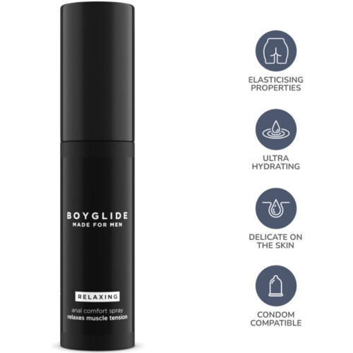 INTIMATELINE - BOYGLIDE ANAL RELAXING SPRAY 20 ML 2