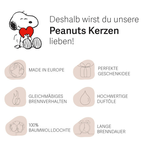 Duftkerze mit Erdnussduft - Glasgefäß, Duftgeschenk 2
