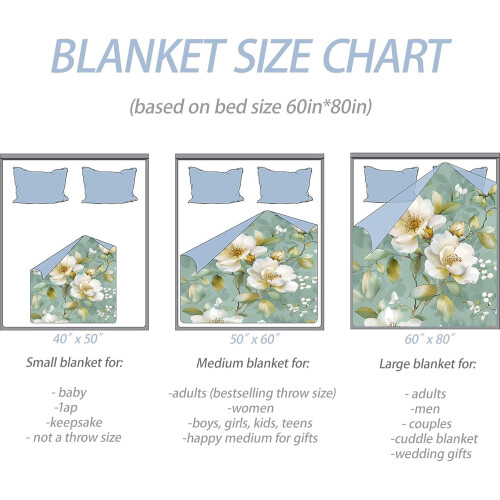 Floral Throw Blanket Mint with White Flowers 2