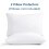 ZOUYUE Protège-oreiller imperméable à fermeture éclair 51 x 66 cm (2) 1