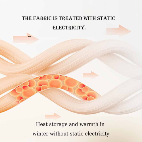 Electric Heated Throw Blanket Battery Operated 1