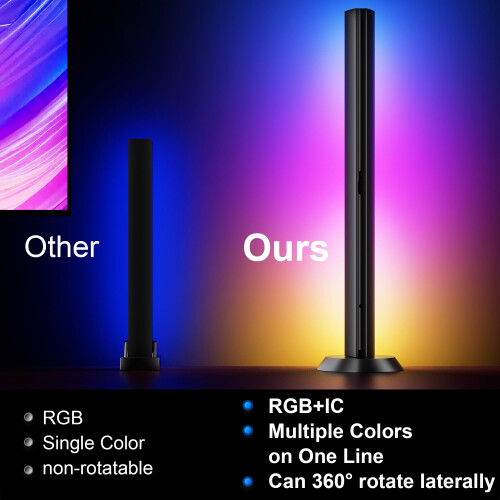 Μπάρες φωτισμού LED RGB για τηλεοράσεις 45-70", 2 τεμάχια, τροφοδοσία μέσω USB, εφαρμογή 1
