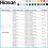 Toalha de mesa xadrez azul royal 60x120 polegadas com manchas de rugas 5