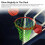 Selvlysende basketballnet 18x19cm 1