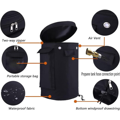 Propantanklock 600D Oxford 20x13x2cm 1