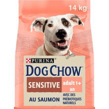 PURINA DOG CHOW SENSITIVE Salmone 14KG