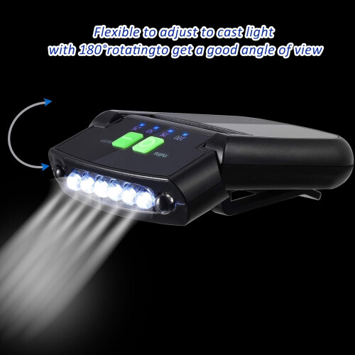 2 LED Clip-on Cap Lights, USB Rechargeable, Waterproof, 2