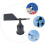 Anemometer til måling af vindretning, sort 4