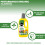 Miracle-Gro Miracle-Gro Organic Liquid Plant Food 800ml 4