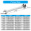 Ergonomic Double Ended Ratchet Wrench Spanner For Heavy-12mm 5