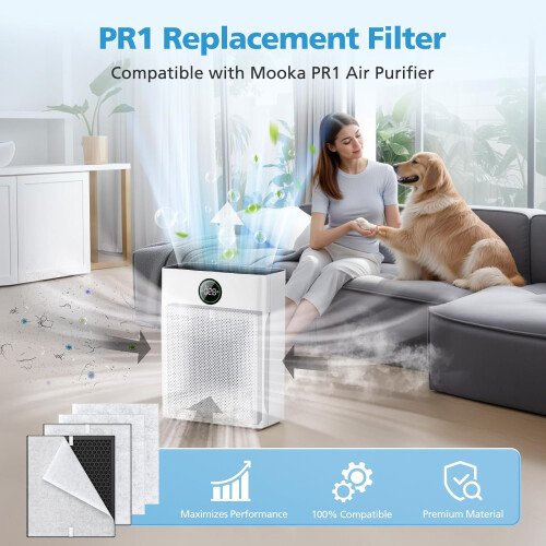 PR1 Replacement Filter for MOOKA PR1 Air Purifier, H13 True 2