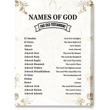 Names of God Canvas Wall Art – Unframed, 15x11 in