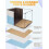 Linen Storage Basket 17" x 13" x 10.5" 3