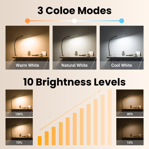 LED-Klemmleuchte – 3 Farbtemperaturen, 10 Helligkeitsstufen 1