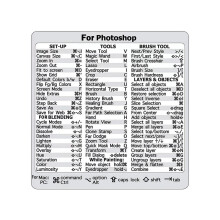 Adesivo con scorciatoie da tastiera per Windows e Mac, in PVC, 8x8 cm