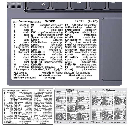 Adesivo com atalhos de teclado para Windows e Mac, em PVC, 8x8cm 1