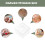Set di 6 organizer per cassetti in plastica trasparente 3