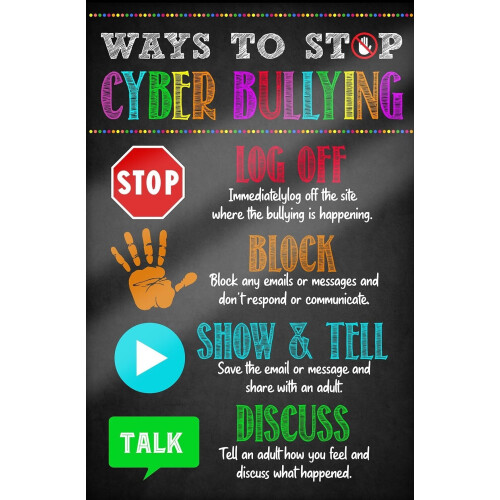 PC Poster for Computer Science Classroom – STEM Tech Education Chart, Keyboard Coding Wall Art for Kids, Compatible with Digital Keyboarding