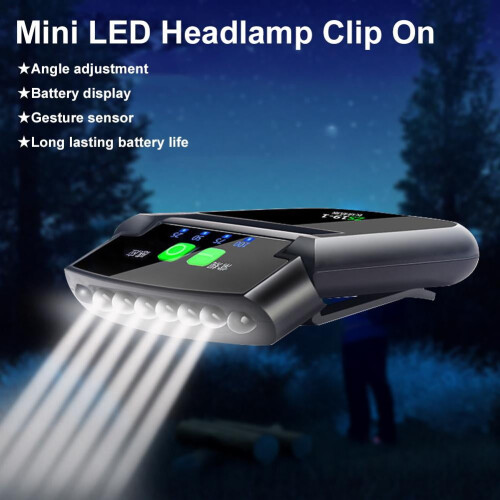 USB Rechargeable LED Headlamp Clip-On for Outdoor Use 2