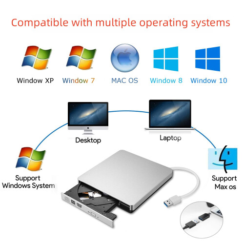 Μονάδα USB-C Superdrive DVD CD Εξωτερική Επανεγγραφή Type-c Εγγραφέας DVD/CD Μονάδα DVD για Φορ 1