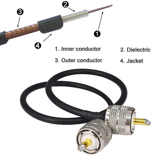 Πακέτο με 2 καλώδια κεραίας ραδιοφώνου CB 50cm PL259 UHF αρσενικό σε ομοαξονικό καλώδ 2