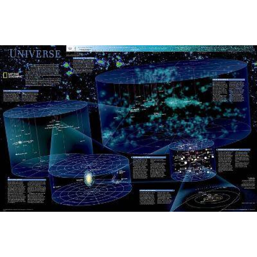 The Universe Map [Laminated]