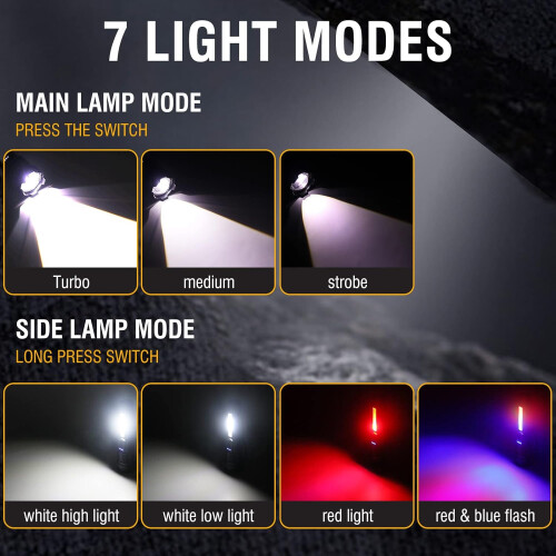 Super powerful 20000 Lumens LED flashlight [Energy class A+++]_Surprise Gift 2