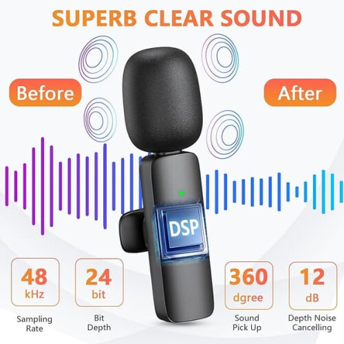 Wireless Lavalier Microphone - Lightning & USB-C – Mini Mic compatible iPhone compatible/Android, Video, TikTok, Vlog, YouTube_Surprise Gift 2
