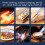 High Heat Cartridge Welding Torch Featuring 1300C Maximumly 6