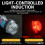 Energy Efficient LED Navigation Light Solar-red and green 6