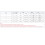 Comfortable Separate Design Quick Drying Swimwear-White S 2