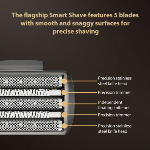 Five-blade Full Body Washable LED Digital Display Reciprocating Electric Shaver(Grey) 2
