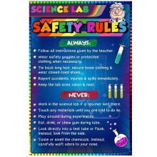 Poster cu reguli de siguranță în laboratorul de științe – Artă murală pentru sala de clasă
