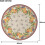 Polyester Round Tablecloth 60 in, Waterproof & Washable 2