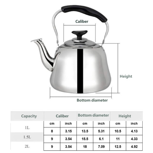 Whistling Teas Kettle With Loud Alerts Feature For Safe-1.0L 2