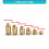 Premium Brass Spoke Balancing Weights for Motorcycles-12 pcs 2