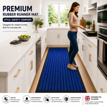 (60 x 90 cm (2 ft x 2 ft 9 in) , Blue) Heavy Duty Runner Rugs Nonslip Durable Large Door Mats