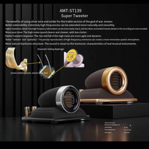 Air Motion Speaker Tweeter 50K Bandwidth-    AMT139G 1