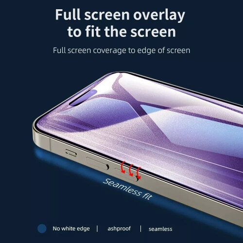 Clear Screen Protector Compatible With iPhone 17 Pro Soft Hydrogel Film 2