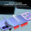 Clear Back Protector Compatible With iPhone 17 Pro Max Soft Hydrogel Film 6
