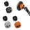 Multifunction Universal 17mm Ball Joint Nut And Plastic-Orange 3