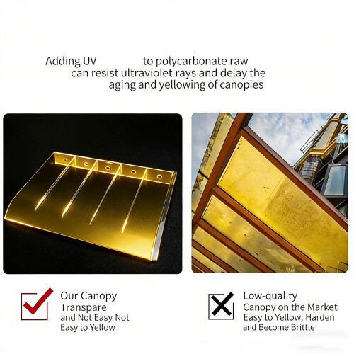 Window Awning Door Awning Easy Installation Impact-flat 40x40cm 1