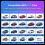 Wireless CarPlay adapter 2025 - Compatible with iPhone compatible IOS & Android_black/Black_Surprise Gift 2