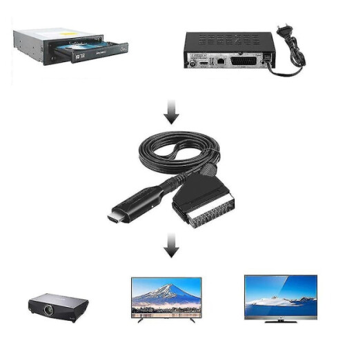 Scart-zu-HDMI-Konverter oder Videoadapter kompatibel mit HDTV/DVD/Set-Top-Box/PS3/PAL/NTSC – Überraschungsgeschenk 1
