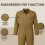 Medium Disposable Hazmat Suit PPE Protection 4